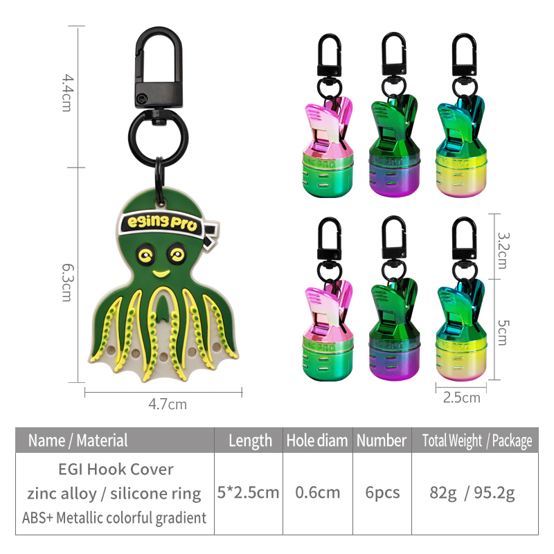 M + 6 uds Punk Color galvanopl - Furniture Hardware Jig reseña y precio